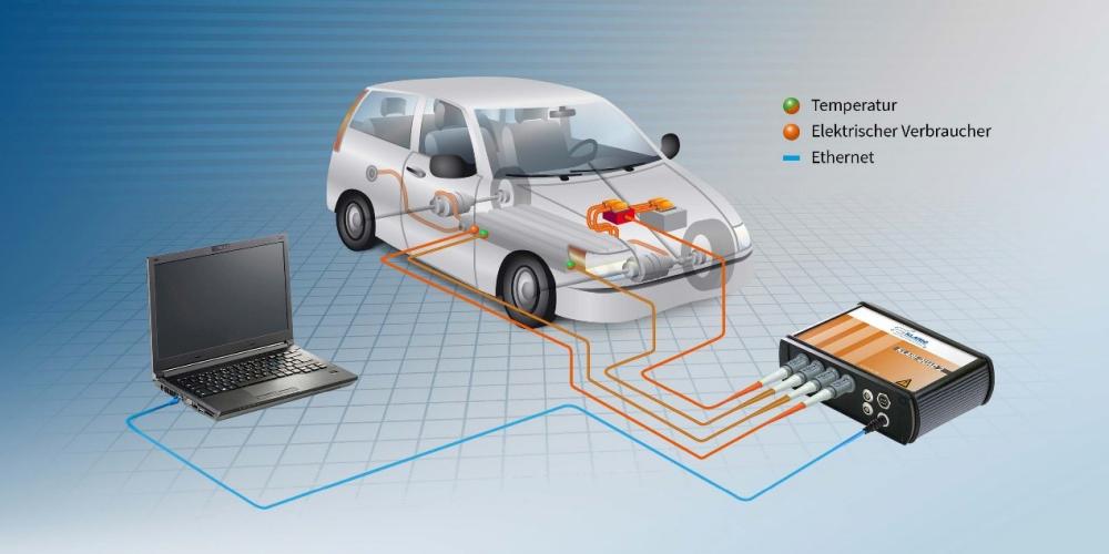 艾为电气创业板IPO“已问询” 专注于新能源汽车高压部件的研发、销售