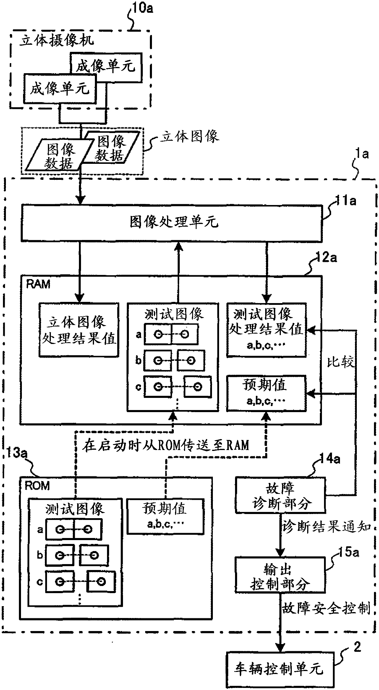 海康威视获得发明专利授权：“图像编解码方法、装置及存储介质”