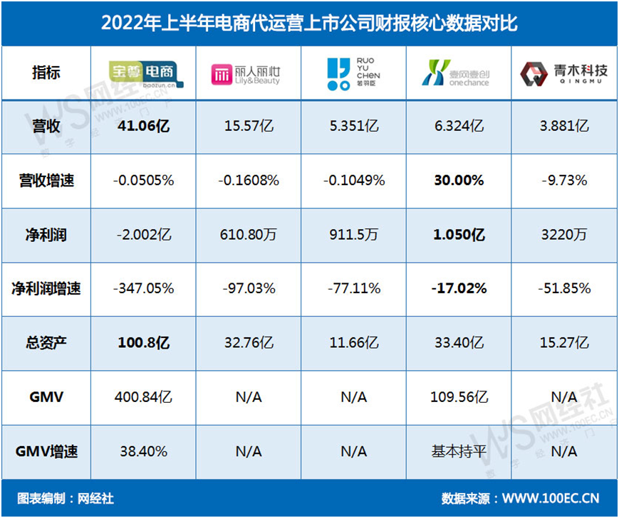 凯淳股份（301001）2025年中报简析：净利润同比下降16.17%，公司应收账款体量较大
