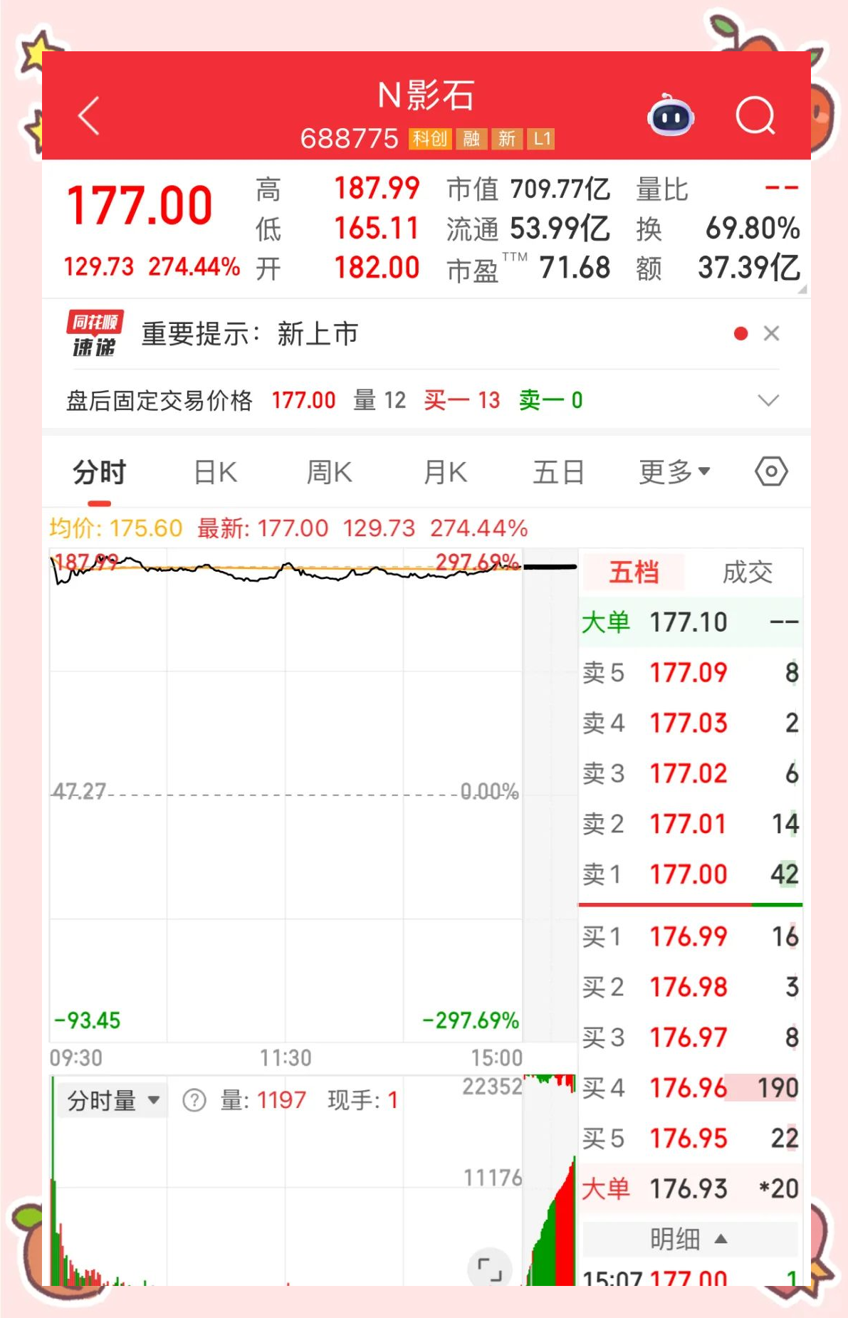 影石创新董事长刘靖康向员工撒现金 公司对造成社会舆论影响致歉
