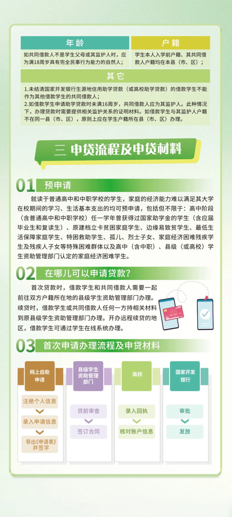 全国学生资助管理中心发布预警，警惕贷款骗局