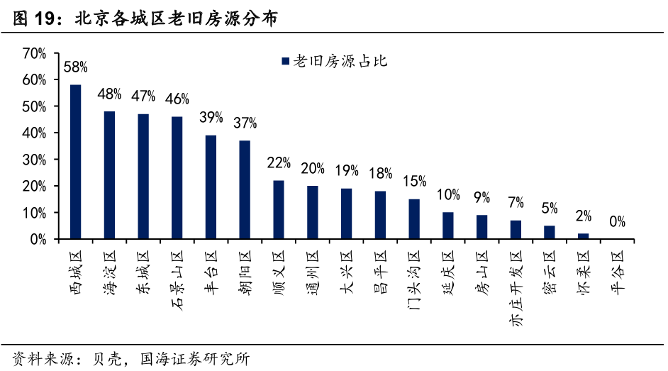 破局养老金融：招商银行的全景式探索