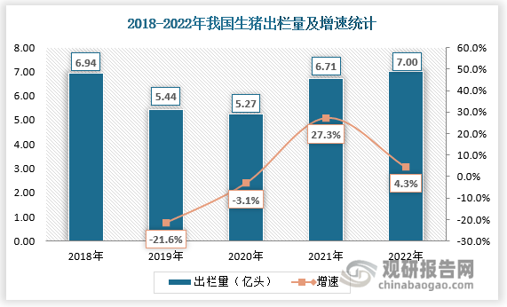 我国动产融资市场总体规模约15万亿元