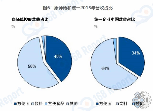 我国动产融资市场总体规模约15万亿元