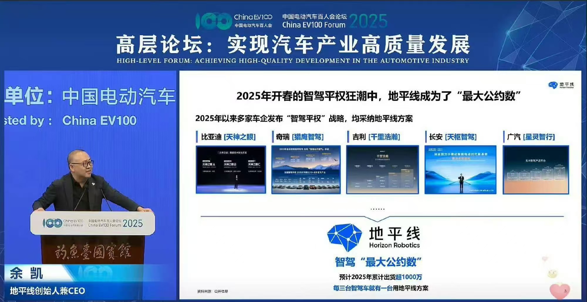 地平线机器人获Baillie Gifford大举增持，持股升至5%