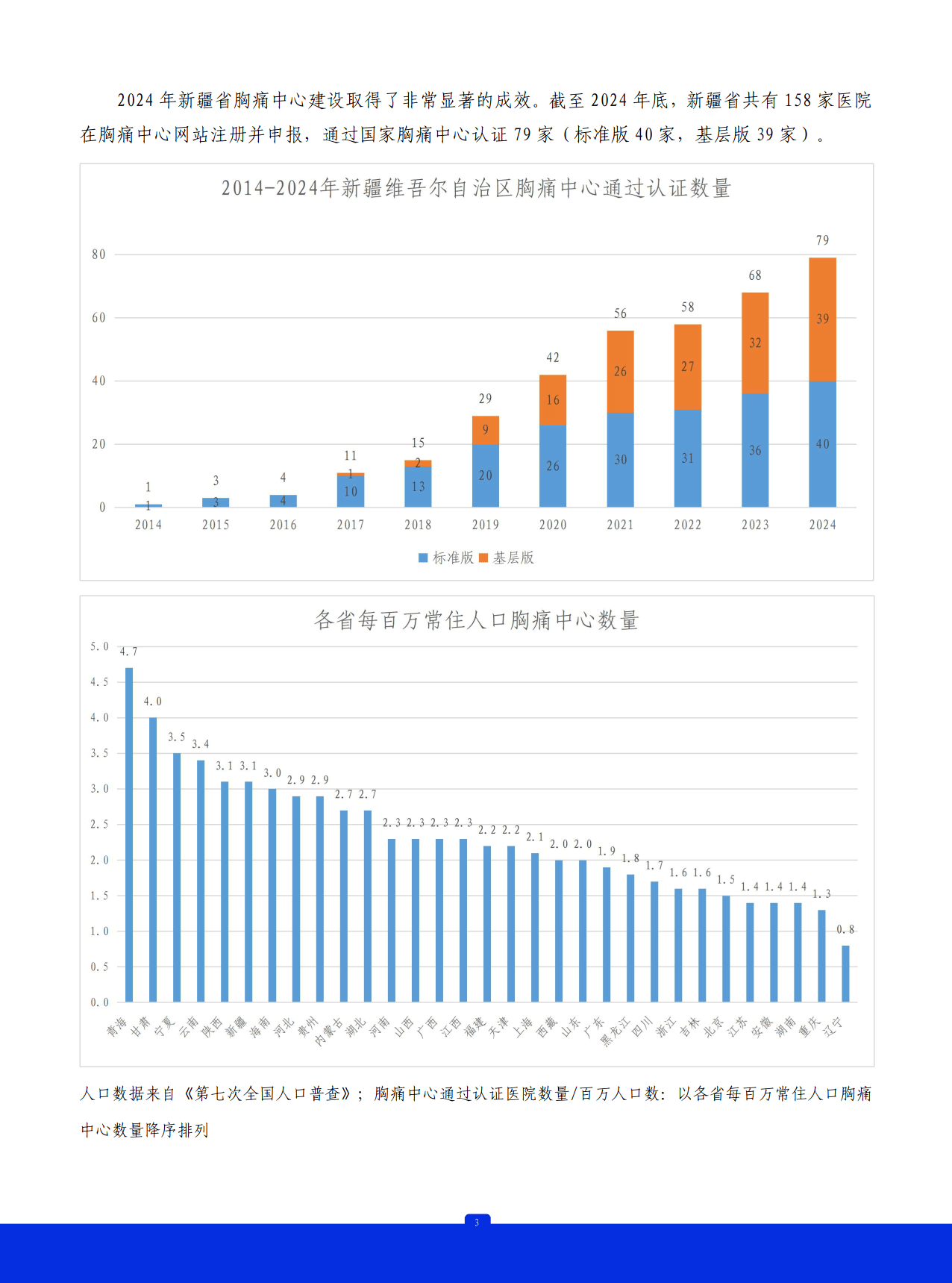 2024年我国五个自治区的地区生产总值总和达83766亿元