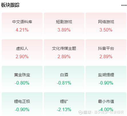 西磁科技新增使用1200万元自有闲置资金买理财