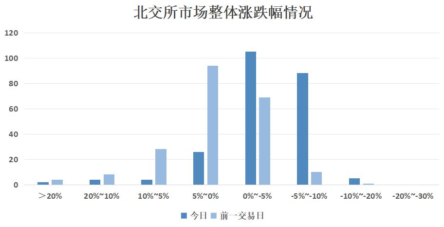 西磁科技新增使用1200万元自有闲置资金买理财
