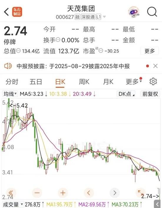 ST欧宝：股票将继续停牌