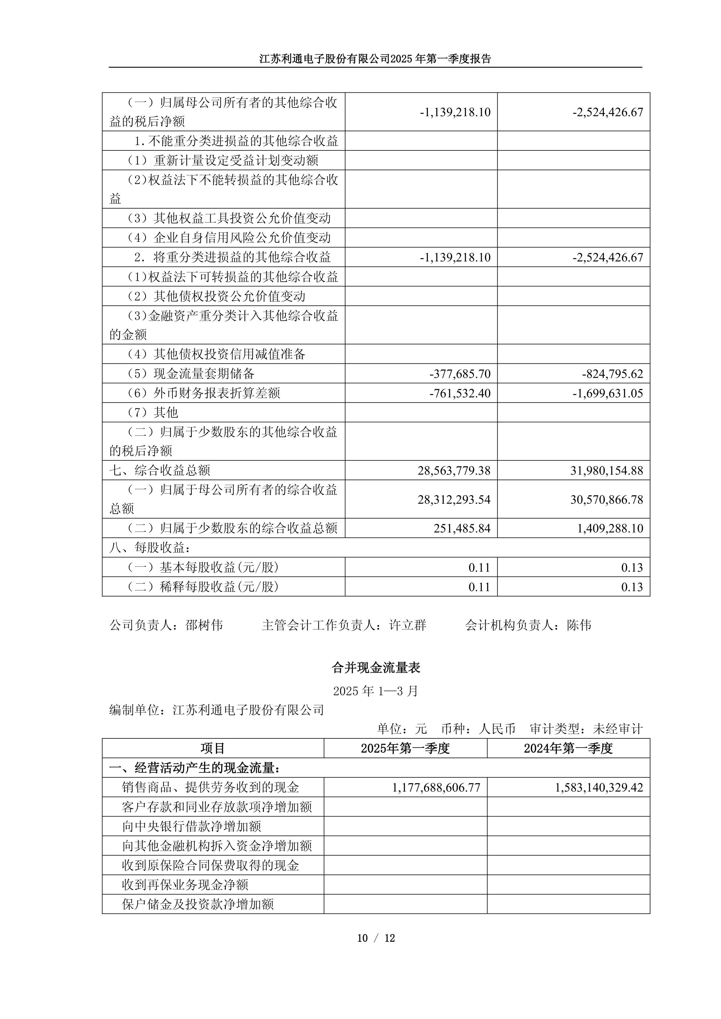 华通线缆（605196）2025年中报简析：增收不增利，公司应收账款体量较大