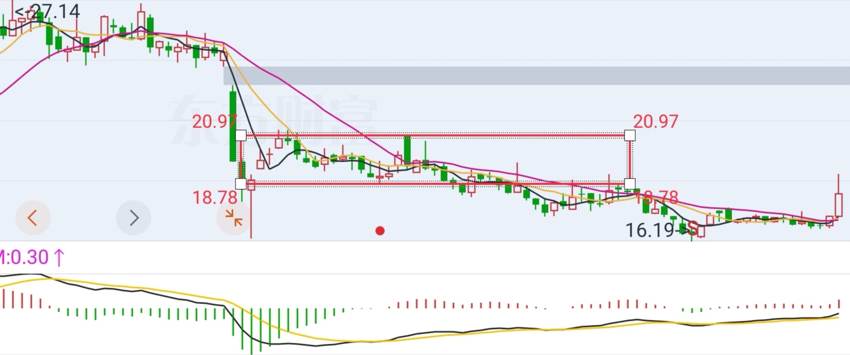 赛托生物（300583）2025年中报简析：净利润同比下降498.8%