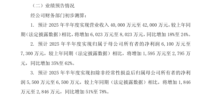 海能技术2025年上半年扭亏为盈：净利润547万元 技术积累和多品种产品布局效果显现