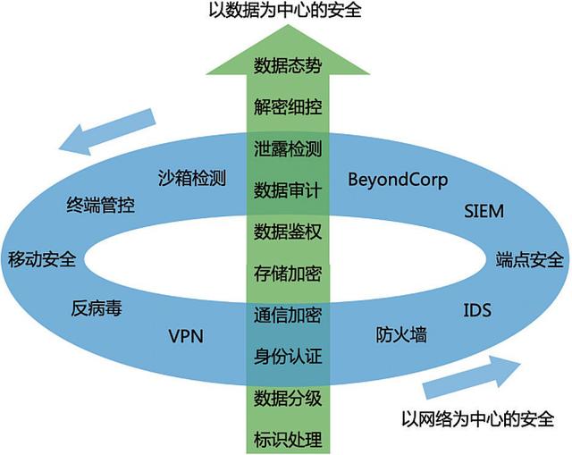 蚂蚁的边界革命：技术驱动下的医疗健康新布局