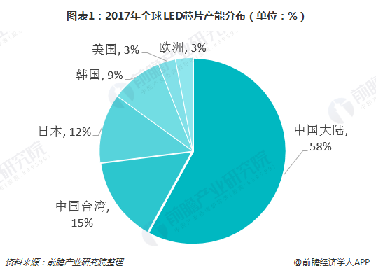 友车科技（688479）2025年中报简析：净利润同比下降67.34%，三费占比上升明显