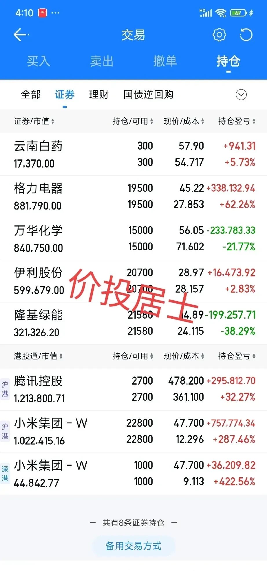 万年青（000789）2025年中报简析：净利润同比增长2601.49%，盈利能力上升