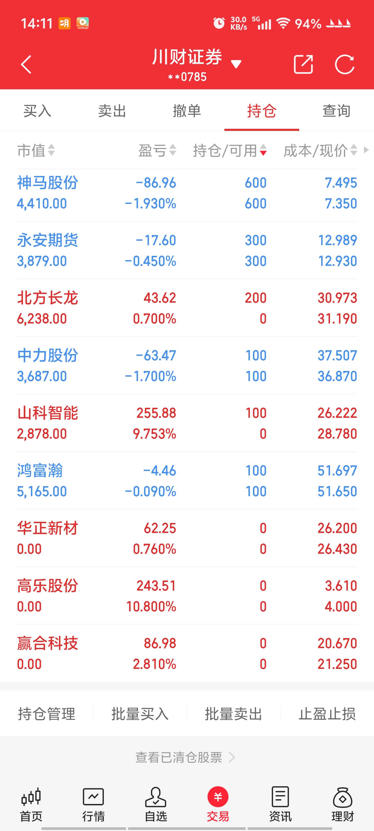 鹰瞳科技中期业绩预期盈利