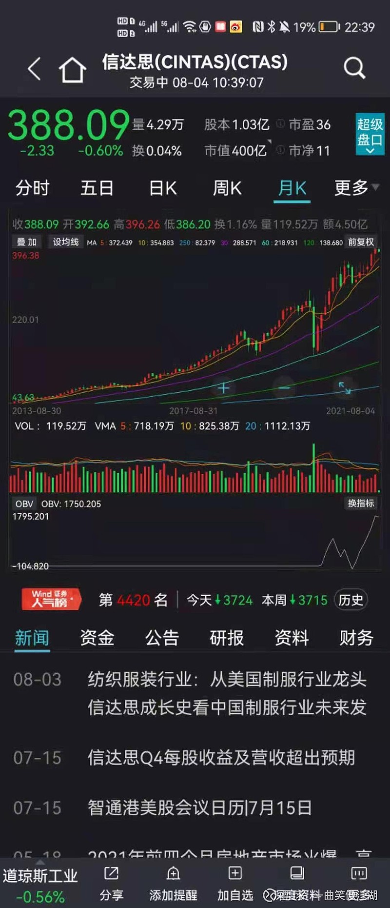 乔治白（002687）2025年中报简析：增收不增利，公司应收账款体量较大