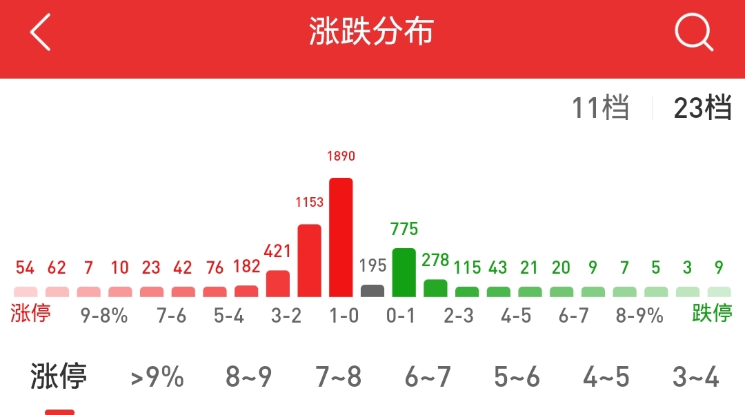 神宇股份（300563）2025年中报简析：增收不增利，公司应收账款体量较大
