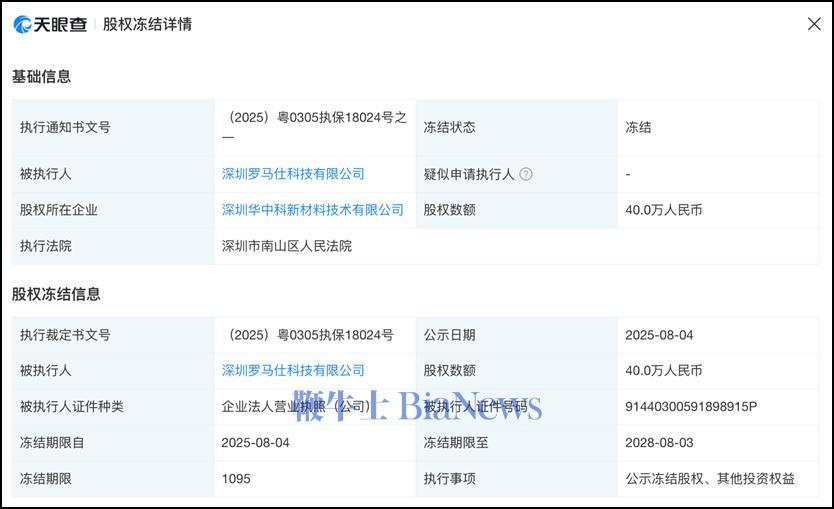 平安环保：关于子公司股权冻结的公告