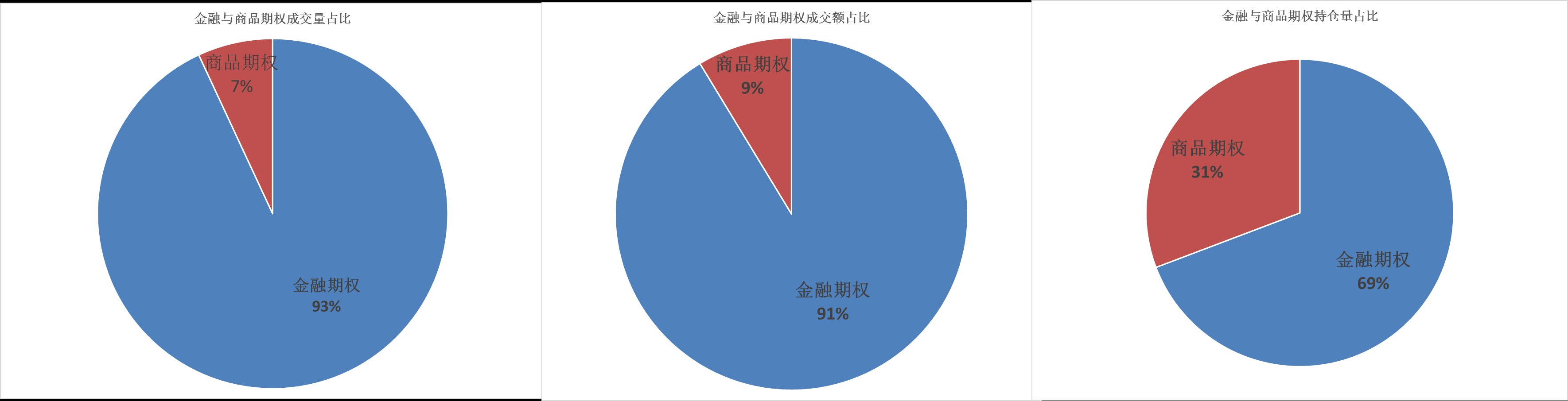 东吴证券半年度利润、分红双创新高，多业务板块齐发力