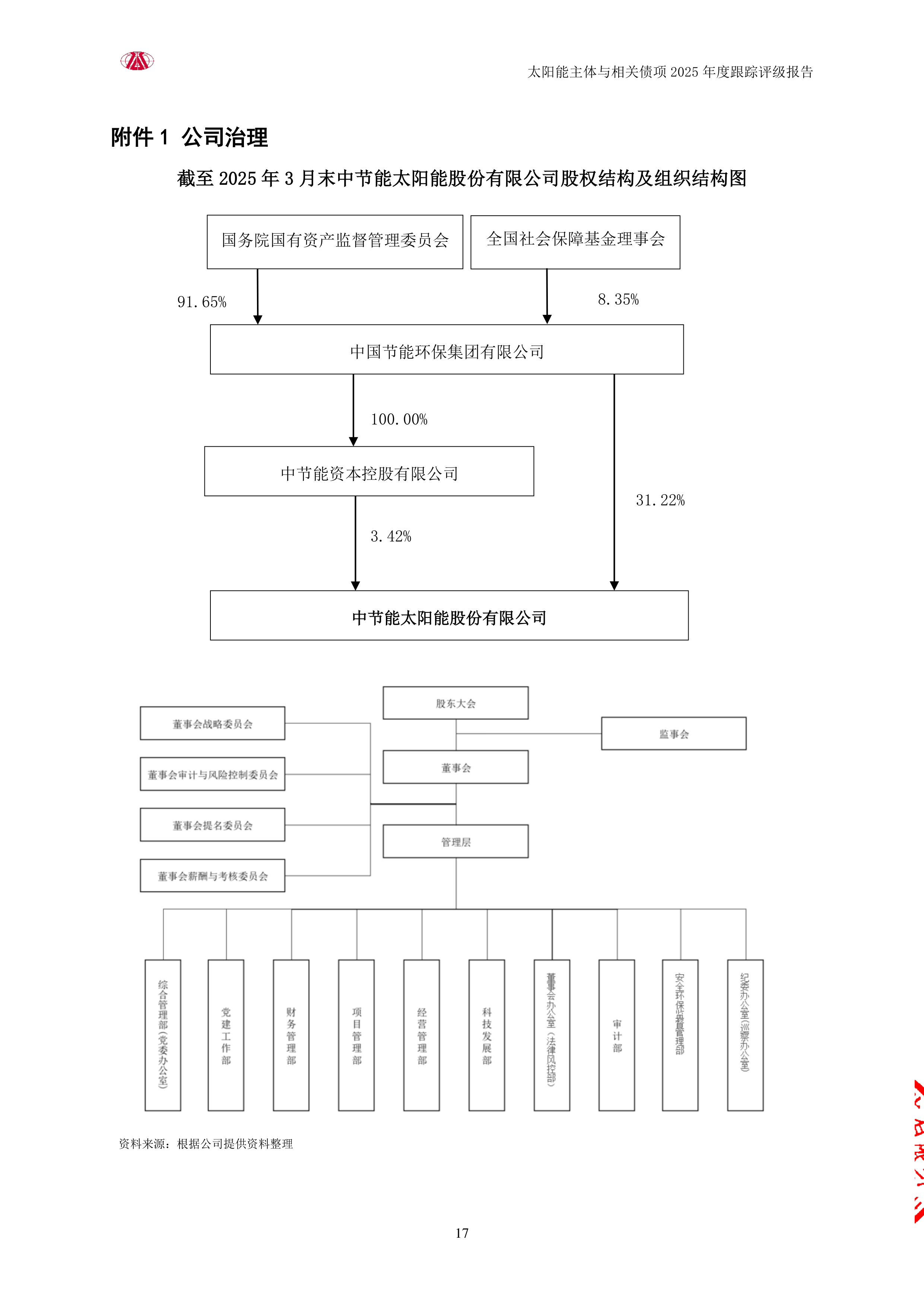深圳能源（000027）2025年中报简析：增收不增利，公司应收账款体量较大