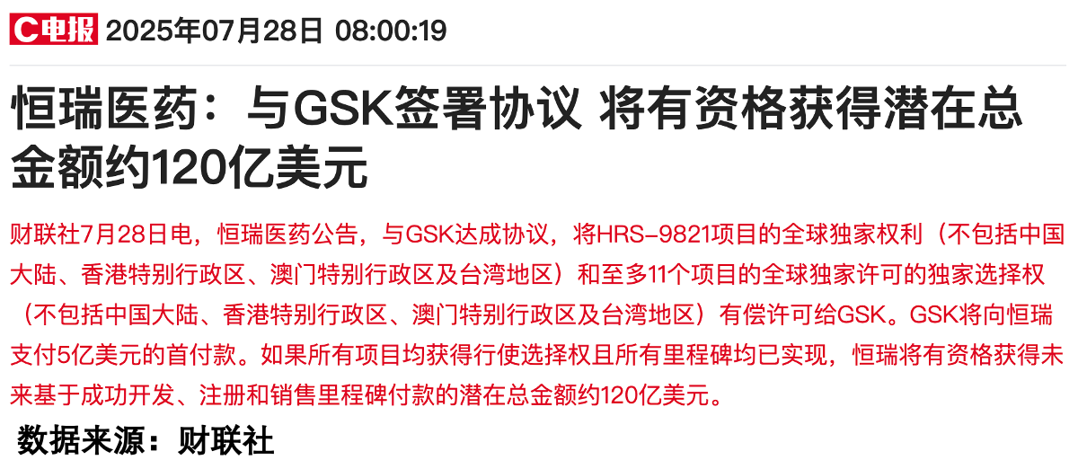 创新药股市狂欢 谁在“囤粮”谁在套现