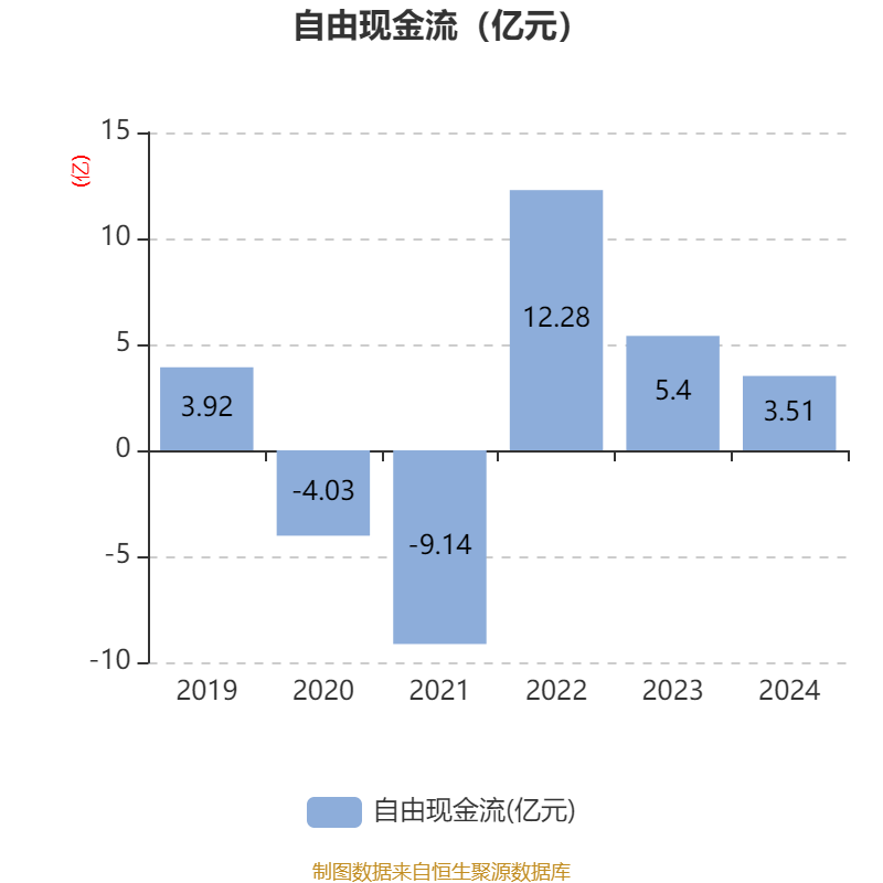 美畅股份（300861）2025年中报简析：净利润同比下降69.3%，应收账款上升