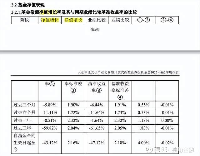 微脉冲刺港股IPO，专注于医疗AI，三年亏7.6亿元