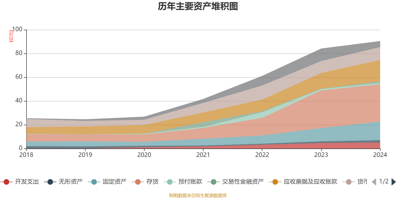 上海银行2025年上半年净利润132.31亿元，资本充足率稳步提升