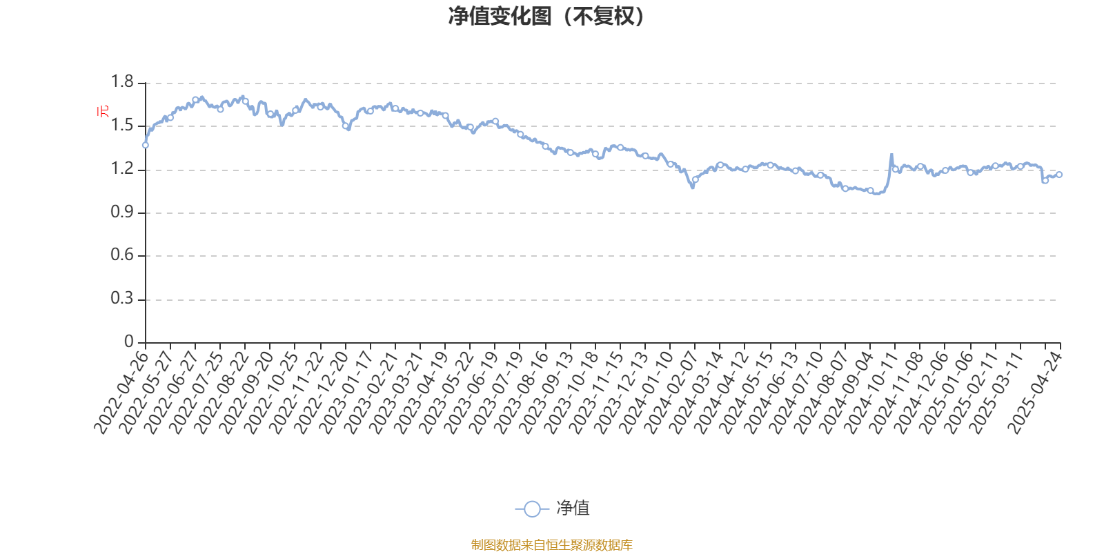 鲁泰A（000726）2025年中报简析：净利润同比增长112.44%，公司应收账款体量较大