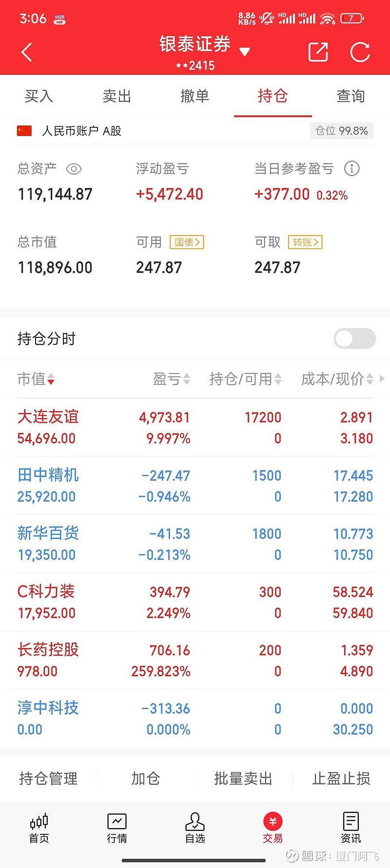大连友谊（000679）2025年中报简析：增收不增利