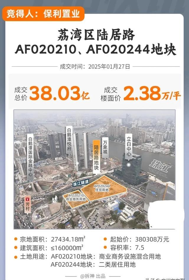 保利超23.4亿元拿下三亚CBD宅地
