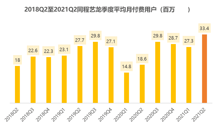 瑞芯微的“下沉市场”：AI的钱不止一种赚法