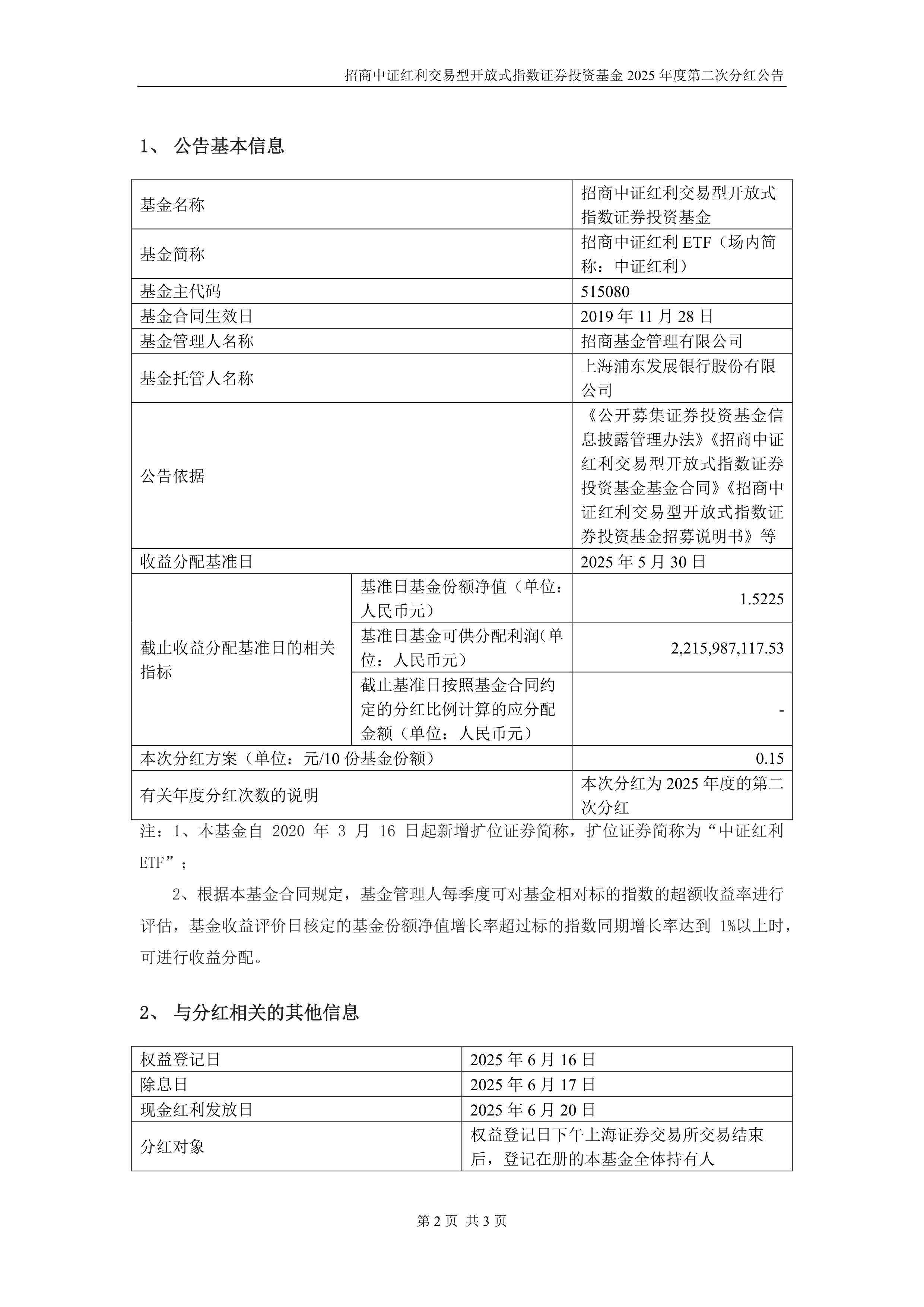 招商蛇口（001979）2025年中报简析：营收净利润同比双双增长