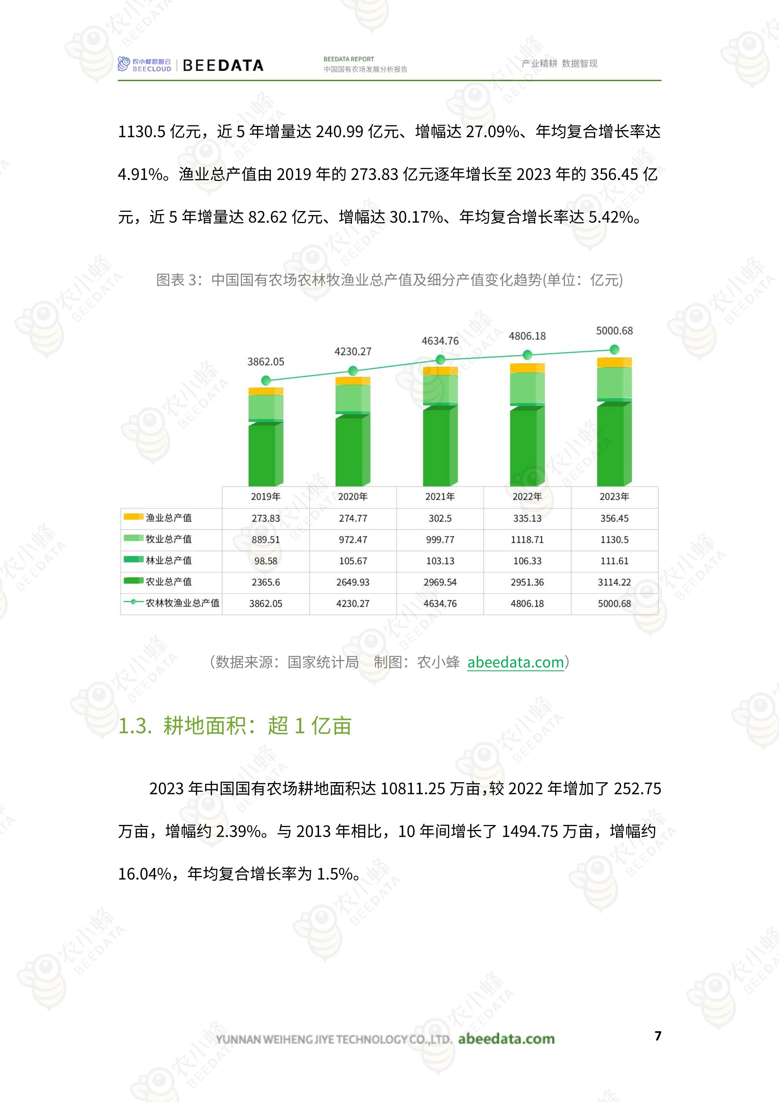 国家统计局公布2025年早稻产量数据