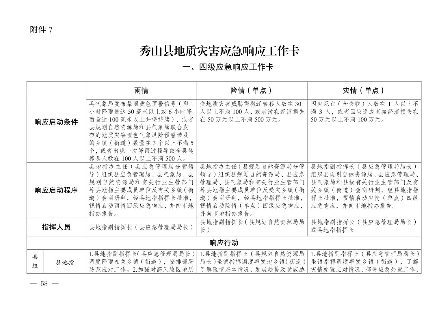 国家防灾减灾救灾委员会办公室 应急管理部发布2025年7月全国自然灾害情况