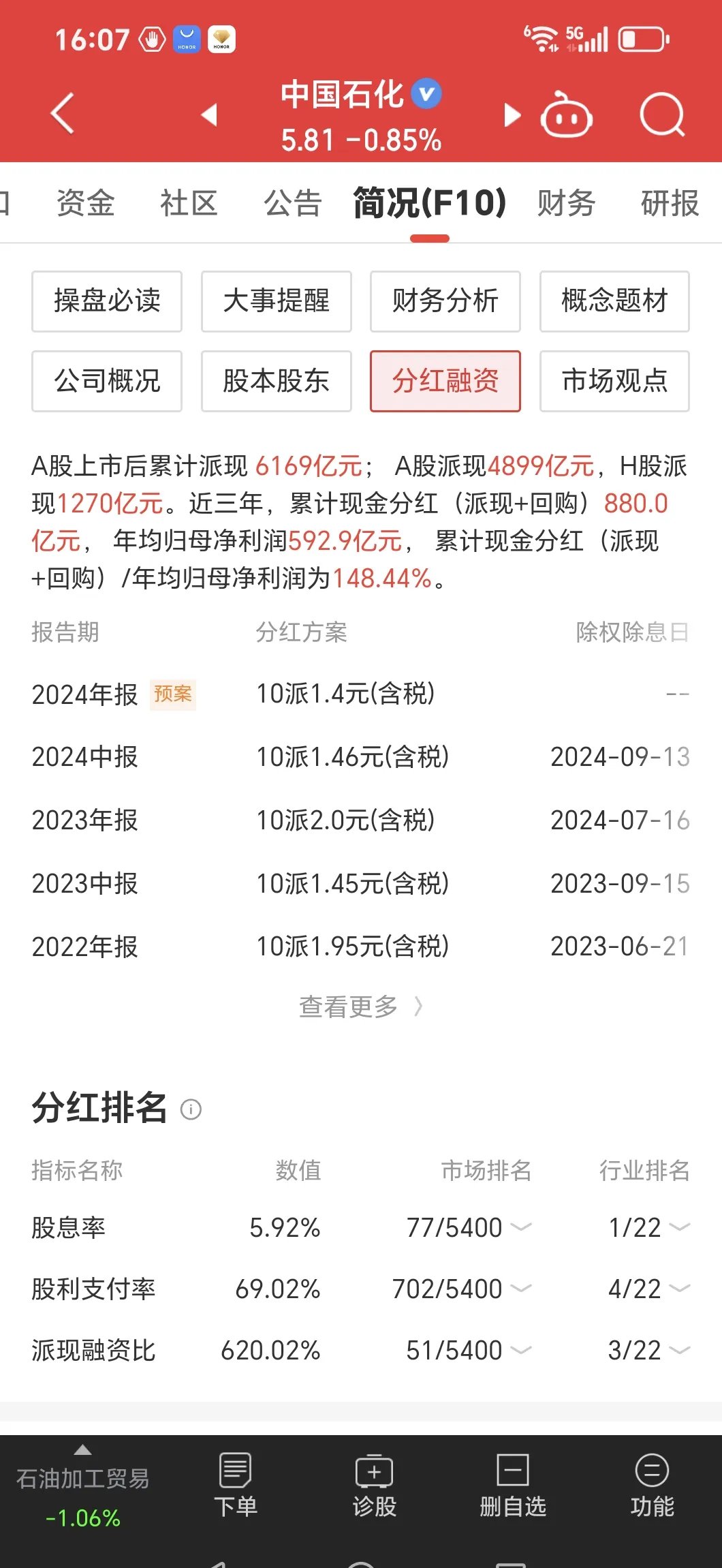 中国高科（600730）2025年中报简析：净利润同比下降121.11%，三费占比上升明显