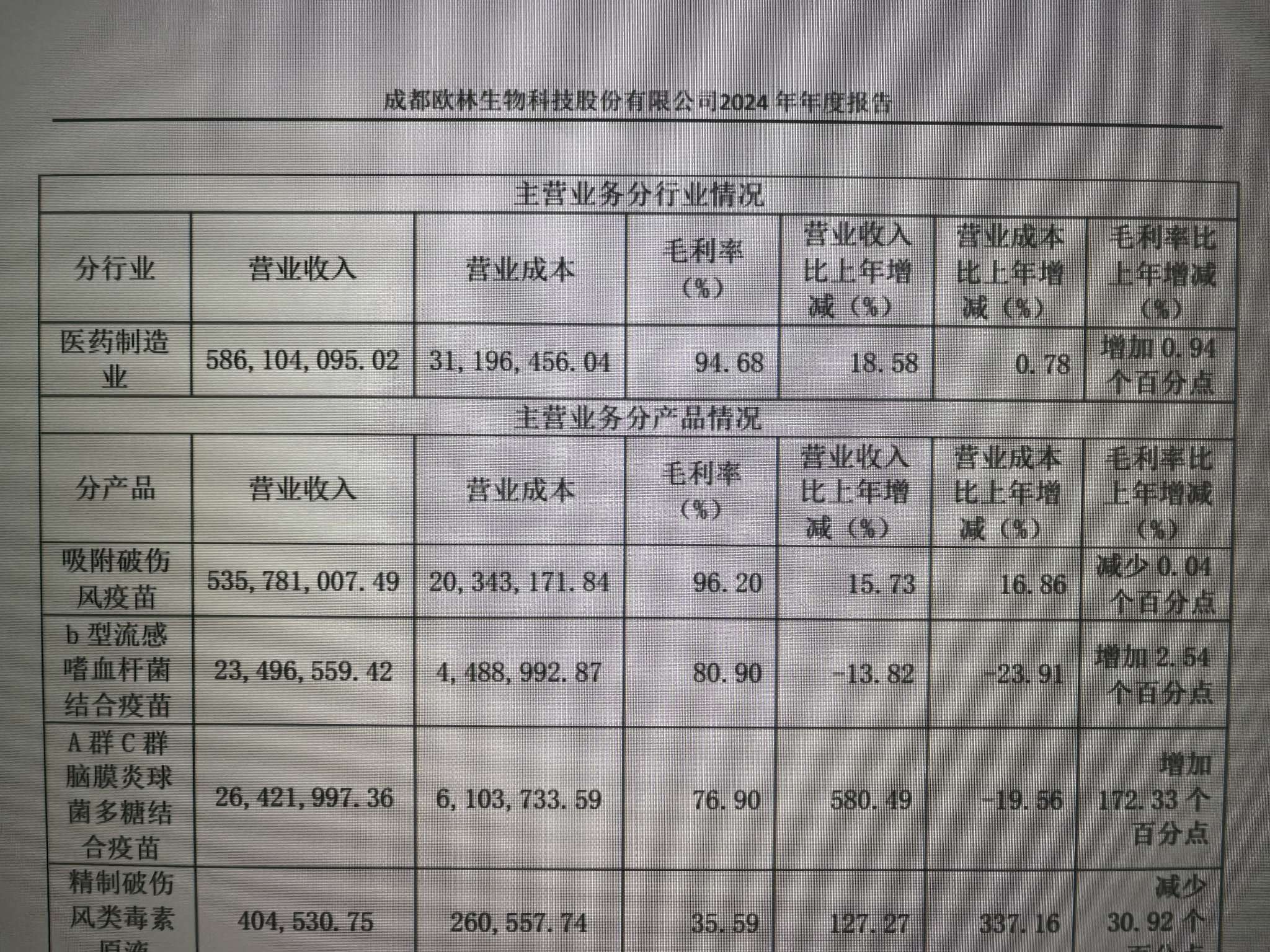 万林物流（603117）2025年中报简析：净利润同比下降38.96%，公司应收账款体量较大