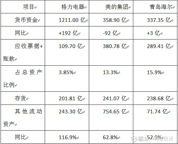 *ST元成（603388）2025年中报简析：增收不增利，公司应收账款体量较大