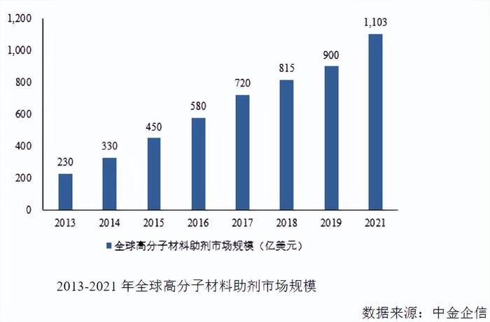 北矿检测北交所上会，聚焦有色金属检验检测，毛利率存在波动
