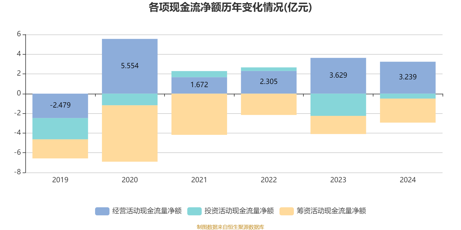 ST起步（603557）2025年中报简析：净利润同比下降20.13%，公司应收账款体量较大