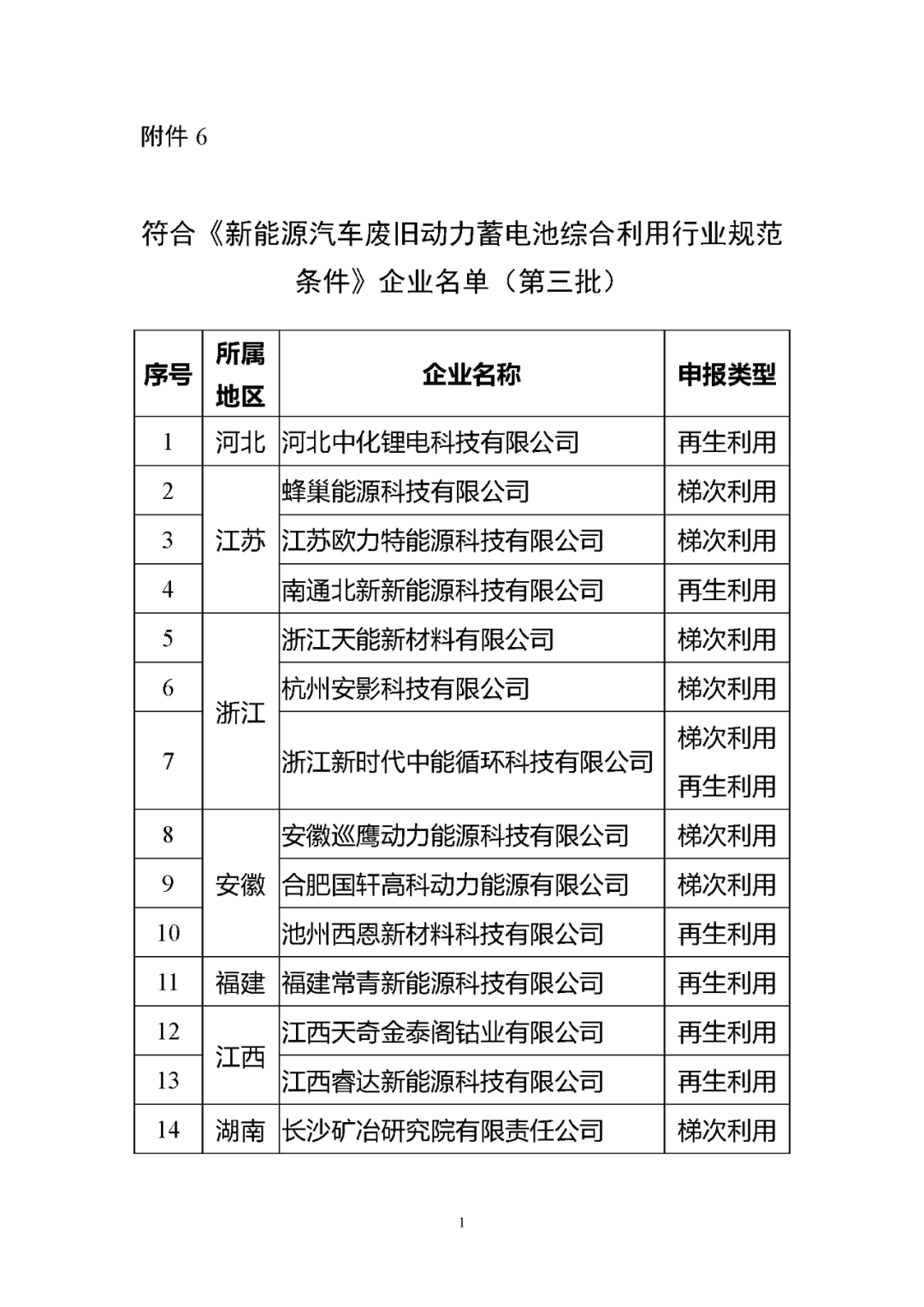 两部门就《银行间外汇市场管理规定》公开征求意见