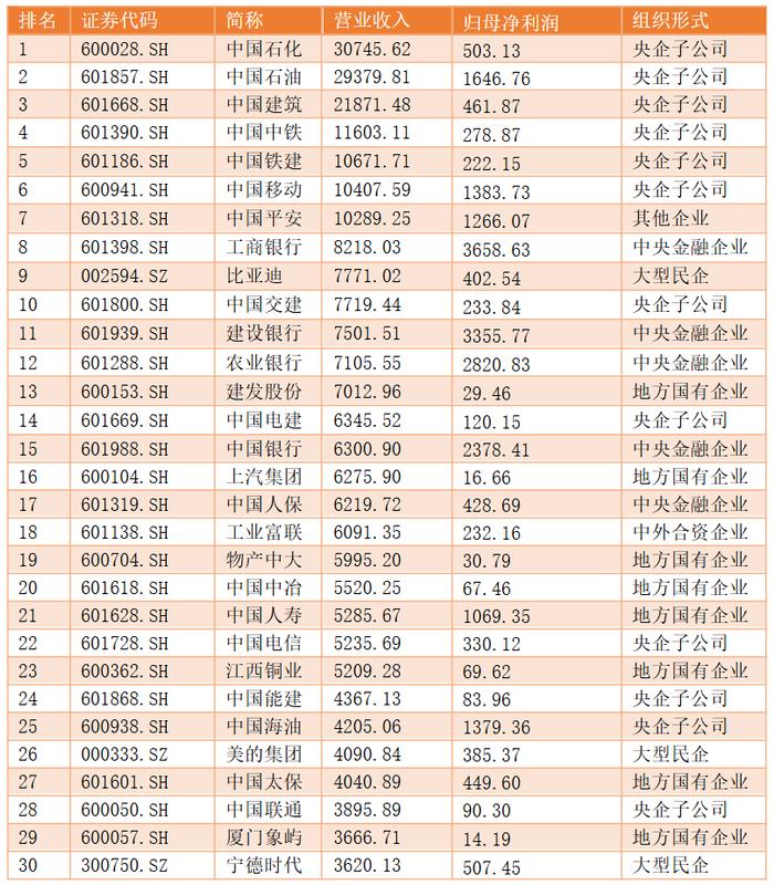 前沿生物（688221）2025年中报简析：营收上升亏损收窄，盈利能力上升