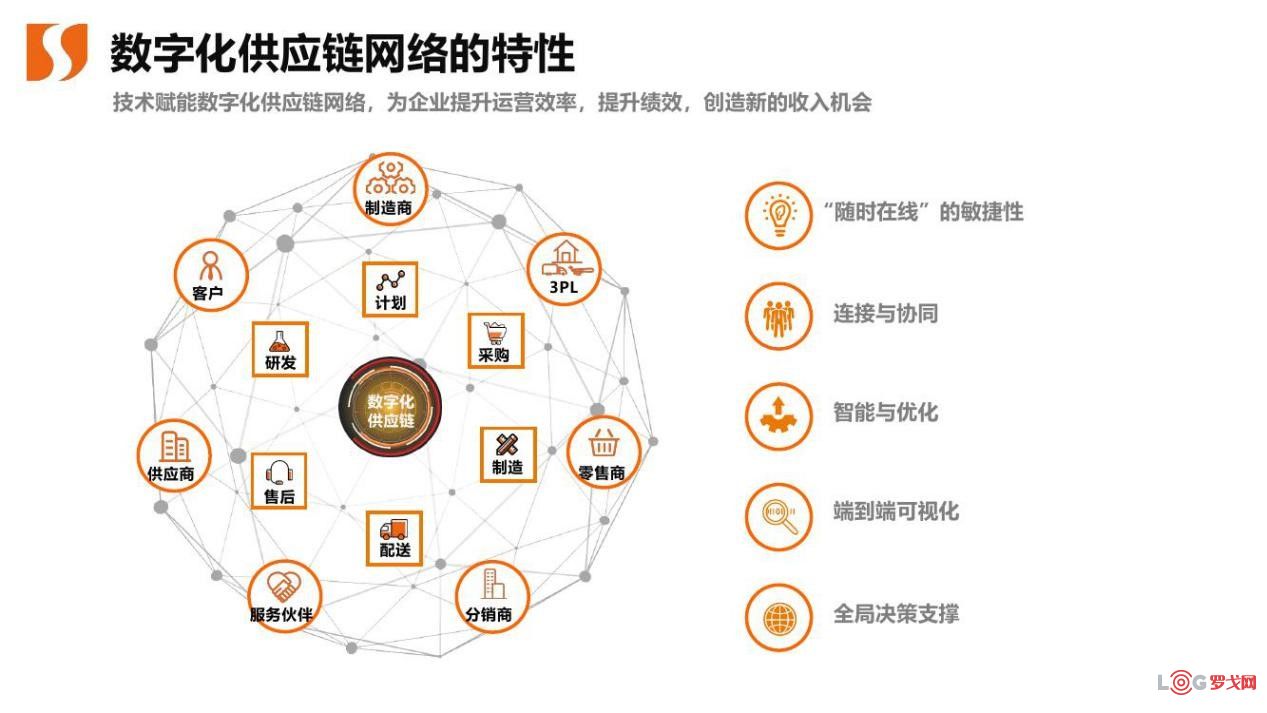 头部企业掀融资热潮 无人物流配送大规模商业化近了？