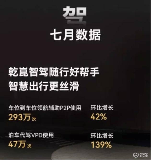 驶入新纪元：智能出行赛道转型已至，营销如何突围？