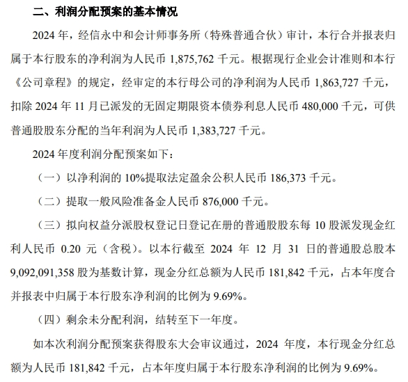 益立胶囊2025年半年度权益分派预案：每10股派发现金红利2.7元