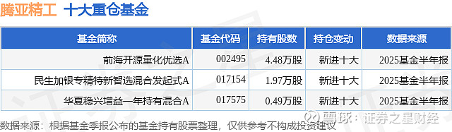 8月27日证券之星早间消息汇总：人工智能产业迎来重磅意见