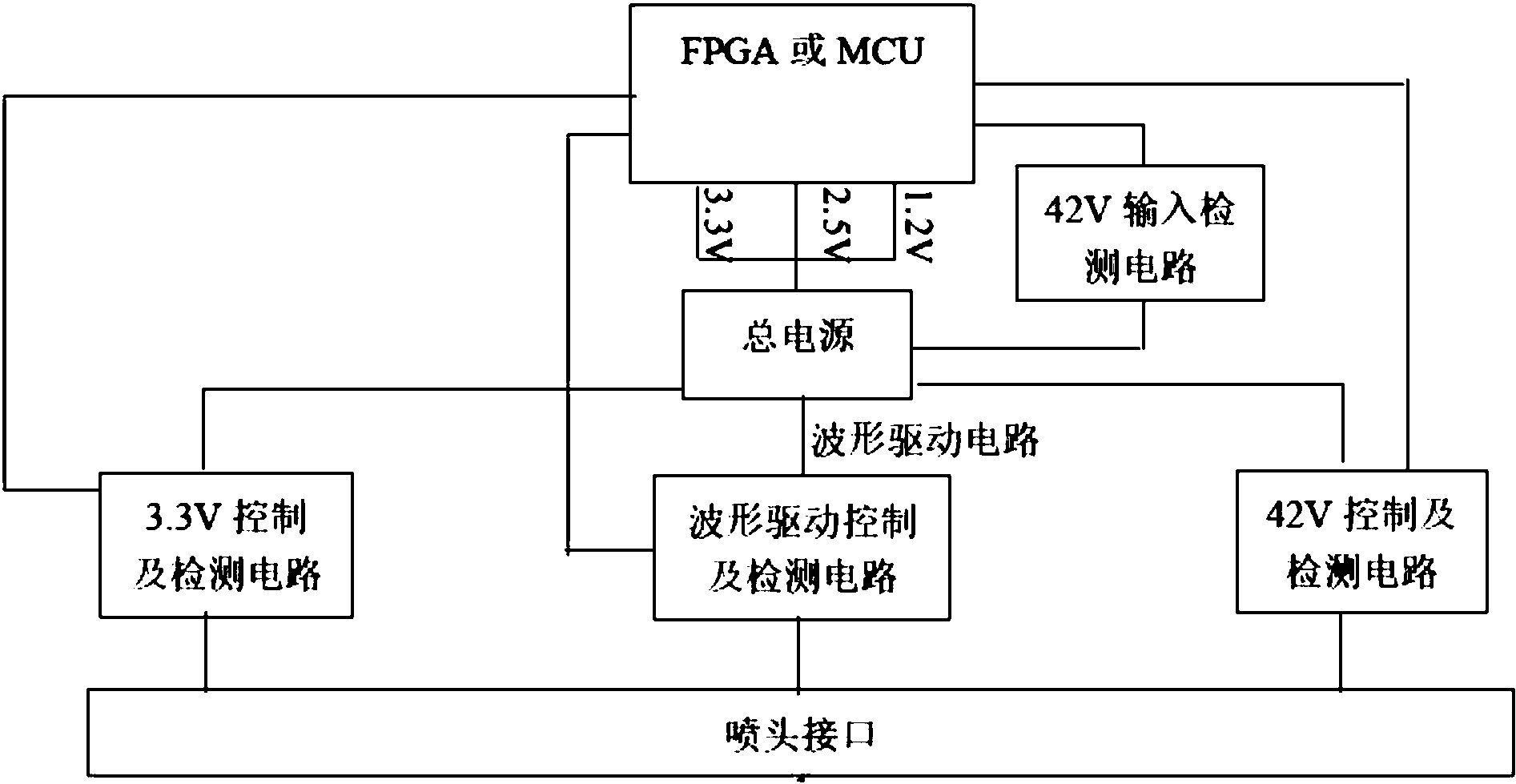 长川科技获得实用新型专利授权：“功率放大电路、电源装置和测试机”