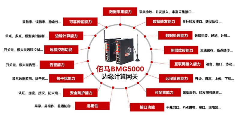 工商银行获得发明专利授权：“RPA机器人边缘计算方法、装置及系统”
