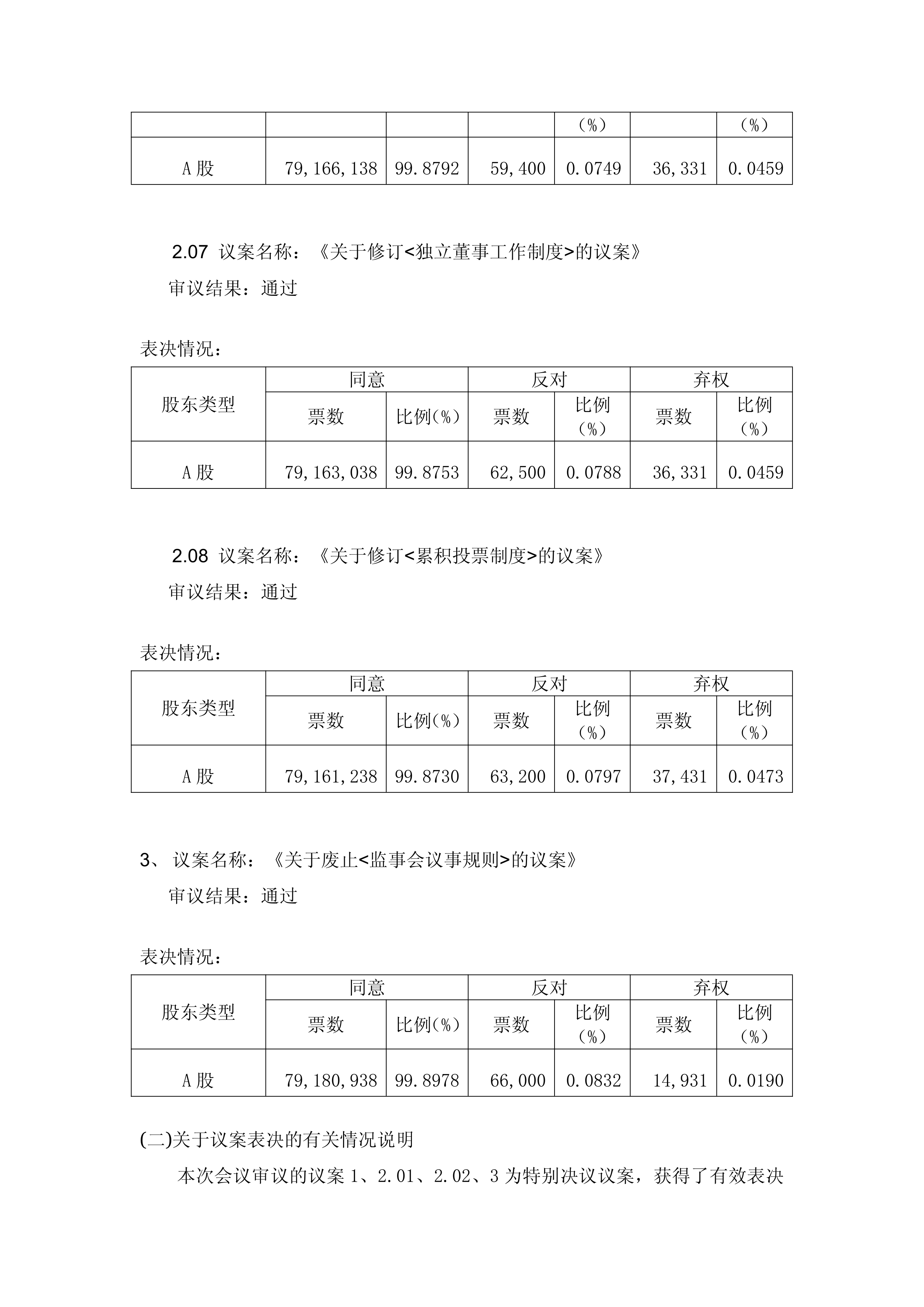 腾亚精工：截至2025年8月29日股东人数为8,658户